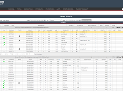 Truckstop Load Board Reviews And Pricing 2024